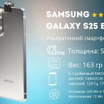 Смартфон Samsung Galaxy S25 Edge инфографика