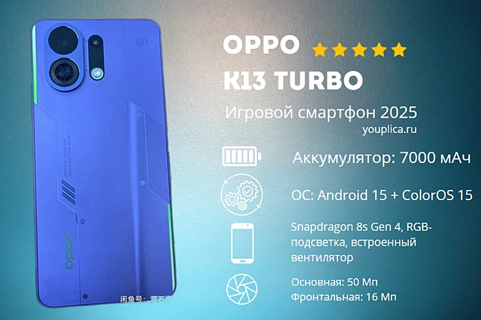 Oppo K13 Turbo характеристики смартфона