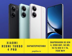 Xiaomi Redmi Turbo 4 Pro основные характеристики