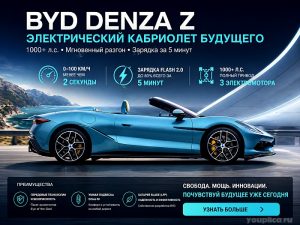 Электромобиль BYD Denza Z