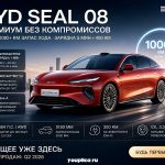 BYD Seal 08 инфографика