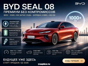 BYD Seal 08 инфографика