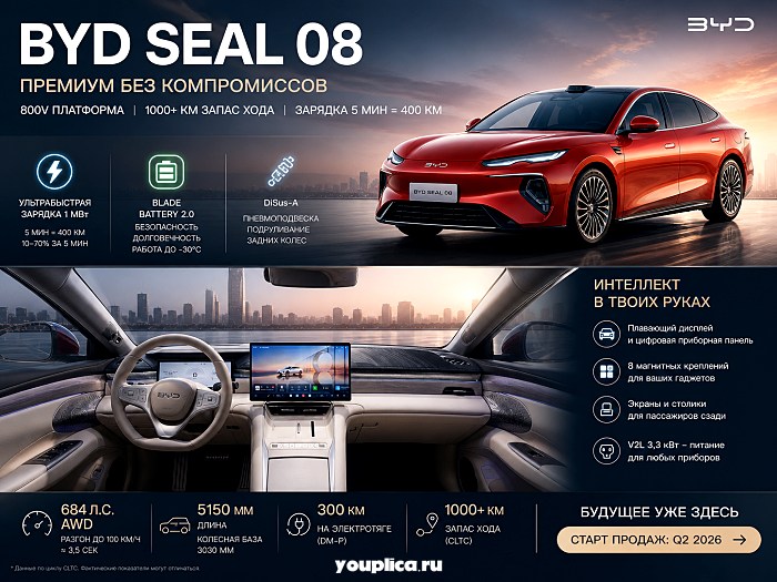 BYD Seal 08 внешний вид и салон авто