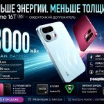 Смартфон realme 16T 5G инфографика