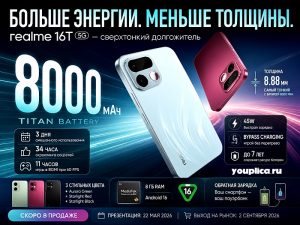 Смартфон realme 16T 5G инфографика