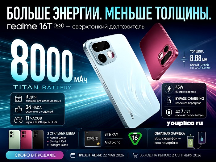 Смартфон realme 16T 5G инфографика