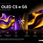Телевизоры LG OLED C5 и G5
