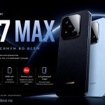 Xiaomi 17 Max инфографика