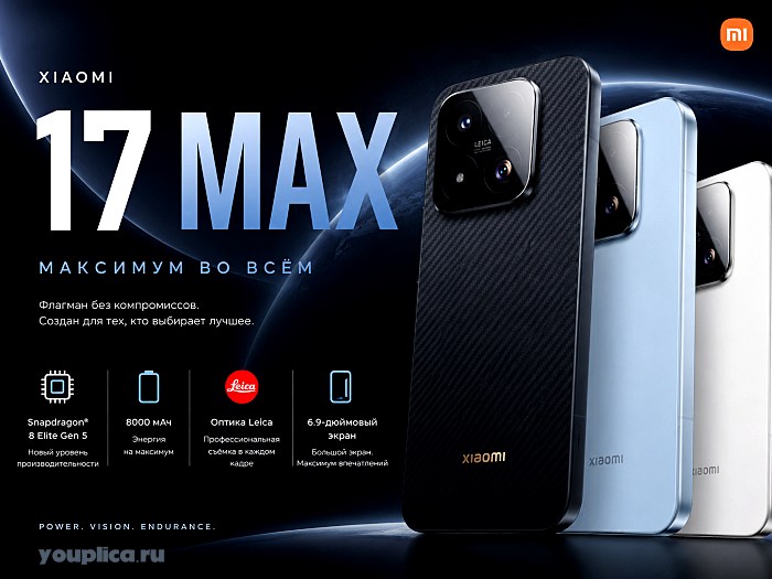 Xiaomi 17 Max инфографика
