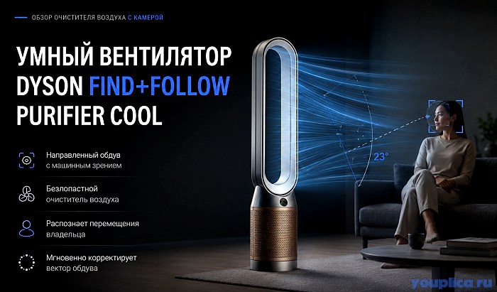 Dyson Find+Follow Purifier Cool