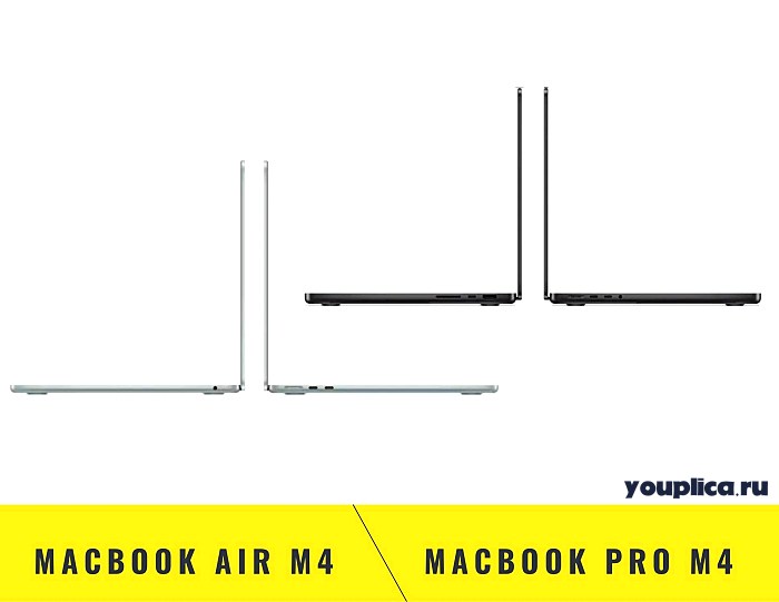 Сравнительная толщина MacBook Air M4 и MacBook Pro M4