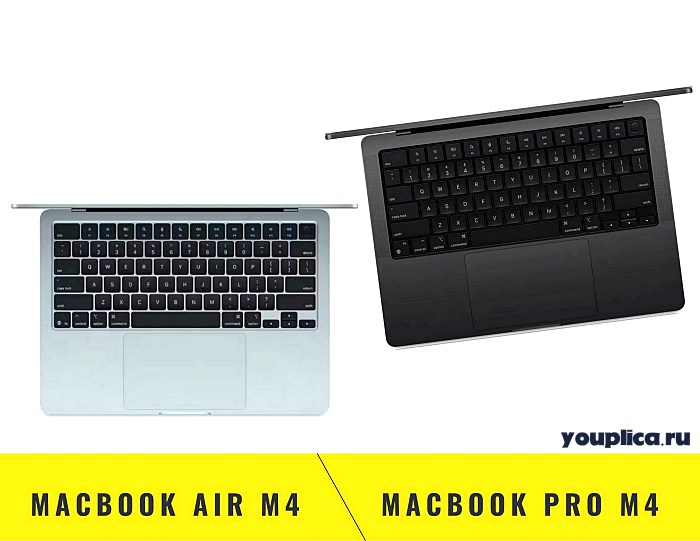 Клавиатуры MacBook Air M4 и MacBook Pro M4
