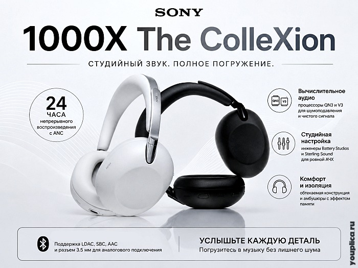Наушники Sony 1000X The ColleXion