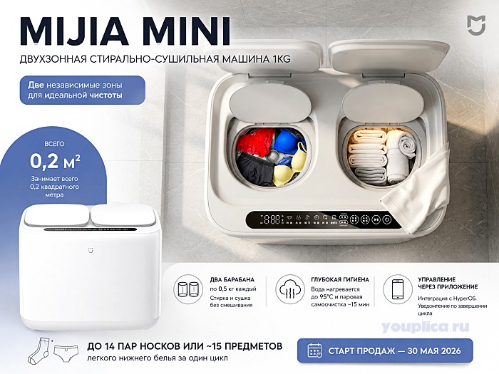 Стиральная машина Xiaomi Mijia Mini инфографика с характеристиками